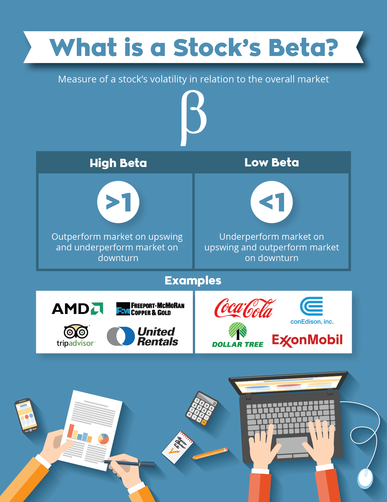 What Does Beta Mean In Stocks